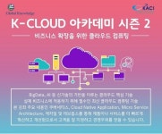 한국클라우드산업협회, K클라우드 아카데미 시즌 2 오픈