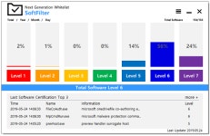 위젯누리 소프트필터, GS 1등급 획득