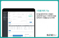 디지털 마케팅, 콘텐츠 제작까지 적용 범위 확대