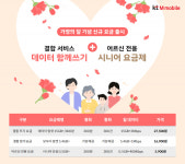 KT엠모바일, 알뜰폰 결합 서비스·어르신 요금 신규 출시