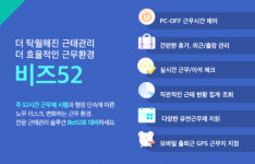 사이버다임 주 52시간 근무제, 비즈52로 해결