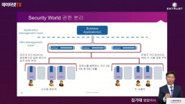 엔트러스트 인증사업자에 필수인 HSM, 보안성·확장성 입증돼야