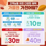롯데하이마트, 창립 21주년 기념 당동·구성·난곡점 오픈세일 진행