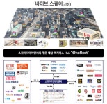 바이브컴퍼니·스파이더아이앤씨, 메타버스 사업 맞손