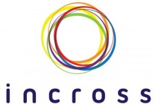 인크로스, 1주당 0.66주 무상증자 결정