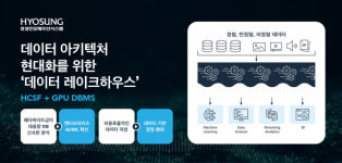 효성인포, 데이터 레이크하우스 통한 데이터 기반 경영 지원