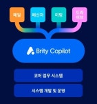 [AI 에이전트②] 업무 특화 AI 비서로 모든 일상 지원