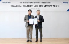 이노그리드·비즈플레이, SaaS 기반 디지털 혁신 앞장