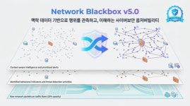 강남솔루션스GNS | [NGSV2026: 솔루션] 쿼드마이너 '네트워크 블랙박스 5.0'