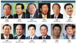 글로벌 신학맥이 뜬다 ④ 뉴욕大