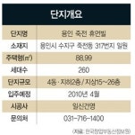 죽전역세권 마지막 중소형