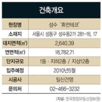 동판교 엑스원 스테이트