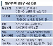 녹색사업에 눈 돌린 ‘도시의 농부들’