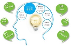 우리 아이 집중력 키우기 속독법이 해결사