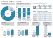 [RUNNING MOM]0~5세 자녀 둔 부모들이 생각