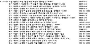 [4월 마지막주 분양캘린더] 연휴 피해 미리 분양…대거 청약접수