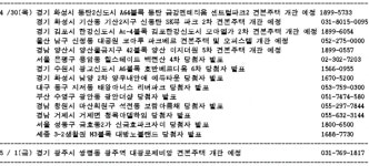 [4월 마지막주 분양캘린더] 연휴 피해 미리 분양…대거 청약접수
