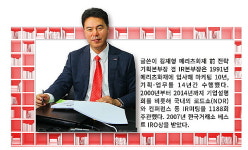 주식회사 어필엑터 | [김재형의 사랑받는 IR ⑫] 애널리스트에게 어필하는 IR이 사랑받는 IR