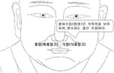 먹을 복을 타고난 식신(食神), 백종원의 관상