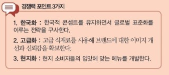 [K-프랜차이즈 신드롬] BBQ “한국 치맥 문화 전 세계에 심는다”