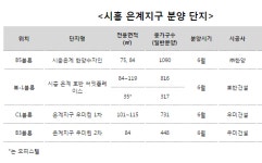 시흥 은계지구, 신규 아파트 3400여가구 분양 앞둬