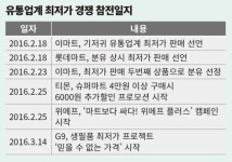 [리테일 레볼루션] ③ 최저가 경쟁, 고객 확보 위한 유한(有限)경쟁
