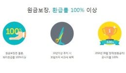 [금융상품 박사되기] 최저보증이율 2.0~1.5%복리, 10년 이상땐 비과세까지 주목
