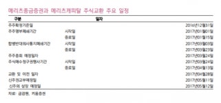 메리츠종금, 메리츠캐피탈 인수...자기자본 3조원에 성큼