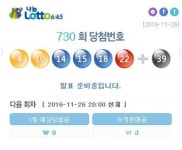 730회 나눔로또 당첨번호 4,10,14,15,18,22 보너스 39