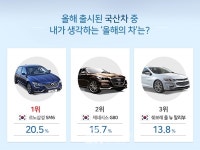 [자동차 한입뉴스] #금호타이어 #SK엔카 #불스원 #한국토요타 #푸조