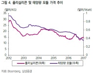 한화케미칼, 화학부문 호재 지속태양광 부진 회복