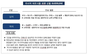 [전명수기자의 러시아통신] 21세기 러시아 비즈니스 에티켓 ④