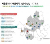 영등포경인로 등 서울형 도시재생 신규지역으로 낙점