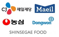 식음료 기업 모처럼 훈풍 부나?