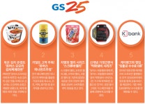 지에스25 군포대야충전소점 | [유일무이 편의점] GS25 ‘나만의 냉장고’에서 ‘전기차 충전’까지