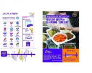 [전통시장, 핫 스팟 ⑦] 독립문 영천시장 원조떡볶이, 도시락 뷔페 `두루두루`