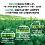 [카드뉴스] 손가락으로 농사짓는 시대가 왔다. 스마트팜