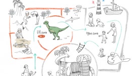 아버지들이여...아이에게 ICT를 선물하자