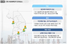 정부, 12년 방치된 대산2산업단지에 화학단지 조성