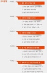 부동산 법원경매로 땅사고 집사는 방법