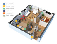 노인들의 재가생활, 제로테크놀로지가 해결