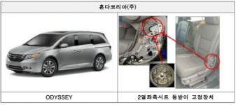 국토부, BMW·혼다 총 23개 차 총 2800여대 리콜 시행