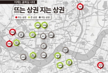상권 흥망성쇠, ‘공식’은 바뀐다