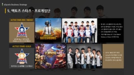 액토즈소프트 e스포츠 사업 ‘야심’ 드러냈다