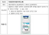 식약처, 광동제약 해열진통제 ‘아루센주’ 판매중지회수
