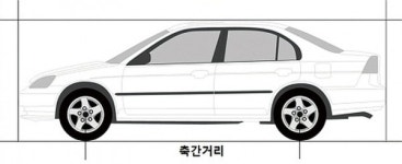 [내 車 사용설명서] ‘축간거리’ 긴 게 꼭 좋지 않아요