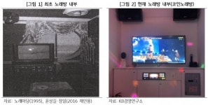 [한국 노래방 실태③] 노래방, ‘워라밸’ 문화에 쇠퇴, 활로는?