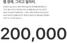 애플 앱스토어로 20만 일자리 창출? “구글은 유튜뷰로 일자리 창출”
