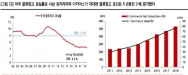 [포스트 추석] 글로벌 위기 맞설 테마ETF 5선