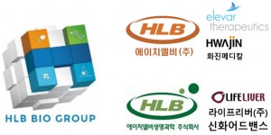 에이치엘비생명과학, 에이치엘비엘리바HLB USA 합병 동의